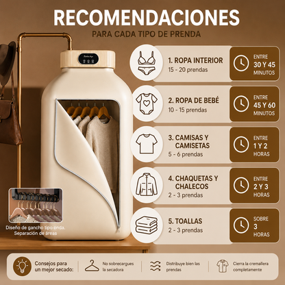 Secadora Ropa Portatil